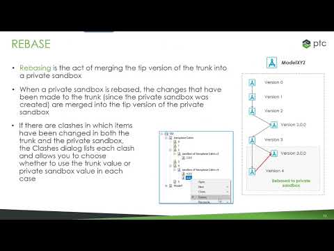 Introduction to Windchill Modeler 07 - Model Management