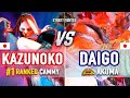 SF6 🔥 Kazunoko (#1 Ranked Cammy) vs Daigo (Akuma) & Moke (#1 Ranked Chun-Li) 🔥 High Level Gameplay