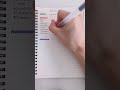 How To Create A Monthly Budget Quickly
