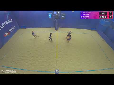 12:15 D. Svyrydenko / I. Skrynnik - A. Zabuha / M. Kyselov 27.01.2023 | Winners Beach Volleyball