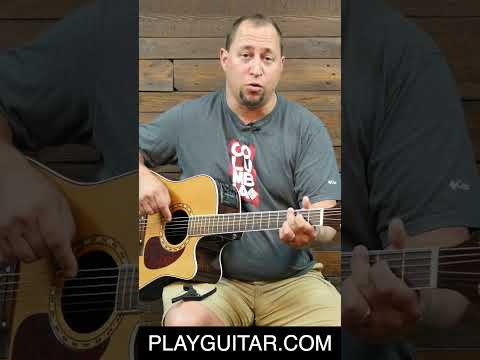 How To Use A Capo With G Chord Shapes In Any Key