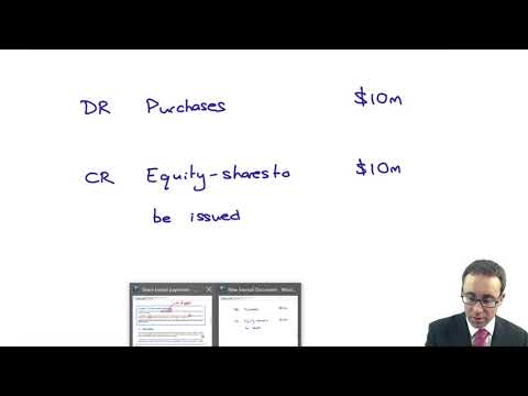 Introduction to ACCA Strategic Business Reporting SBR ACCA SBR