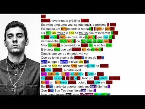Fabio Brazza - O Rap Tá Pop [Esquema de Rimas] | [Rhyme Scheme]