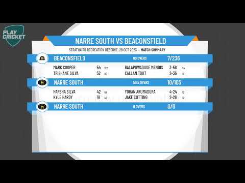 Dandenong District Cricket Association - Turf 1 - Round 4 - Narre South v Beaconsfield - Day 2