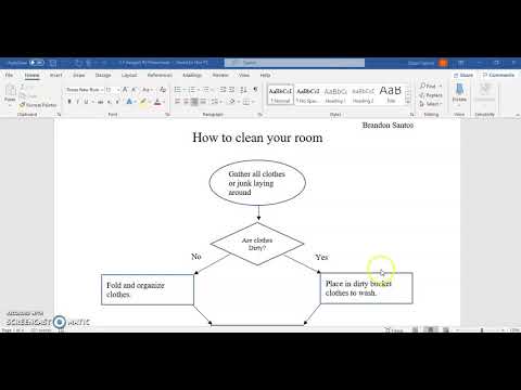 Flow Chart on how to clean your room
