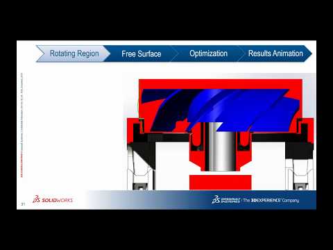 YPTS E2 Tackling complex simulations with SOLIDWORKS Flow Simulation 04-10-2018