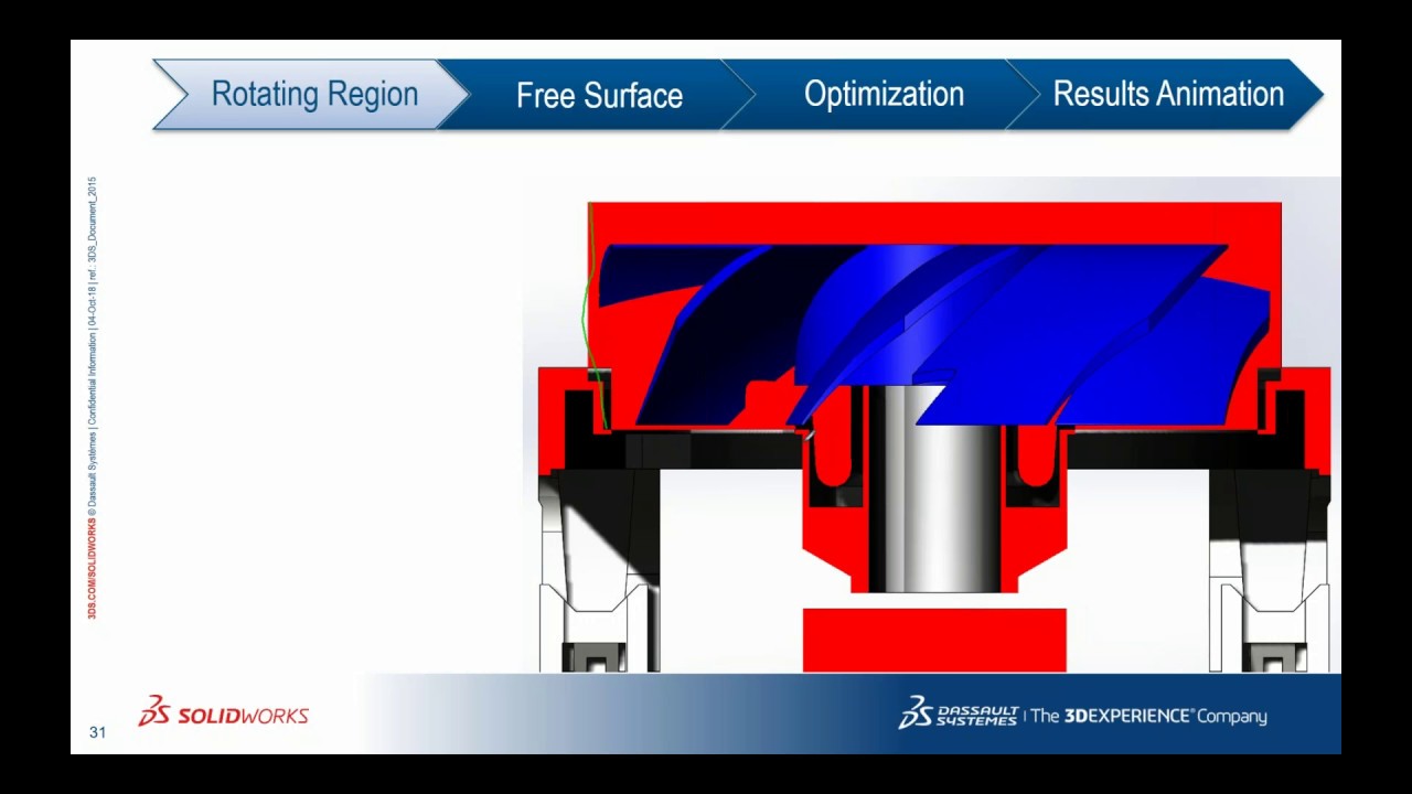 YPTS E2 Tackling complex simulations with SOLIDWORKS Flow Simulation 04-10-2018