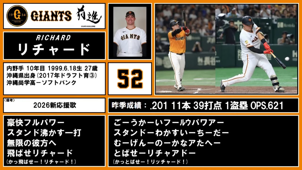 【2026応援歌】読売ジャイアンツ全選手応援歌ガイド＋α