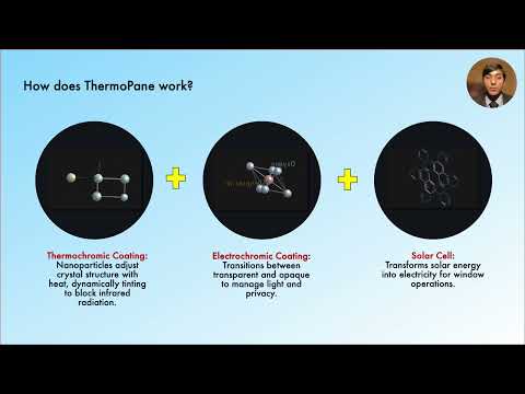 ThermoPane: Smart Windows for Climate Control - 2024 CBT Technology Solar Innovation Challenge