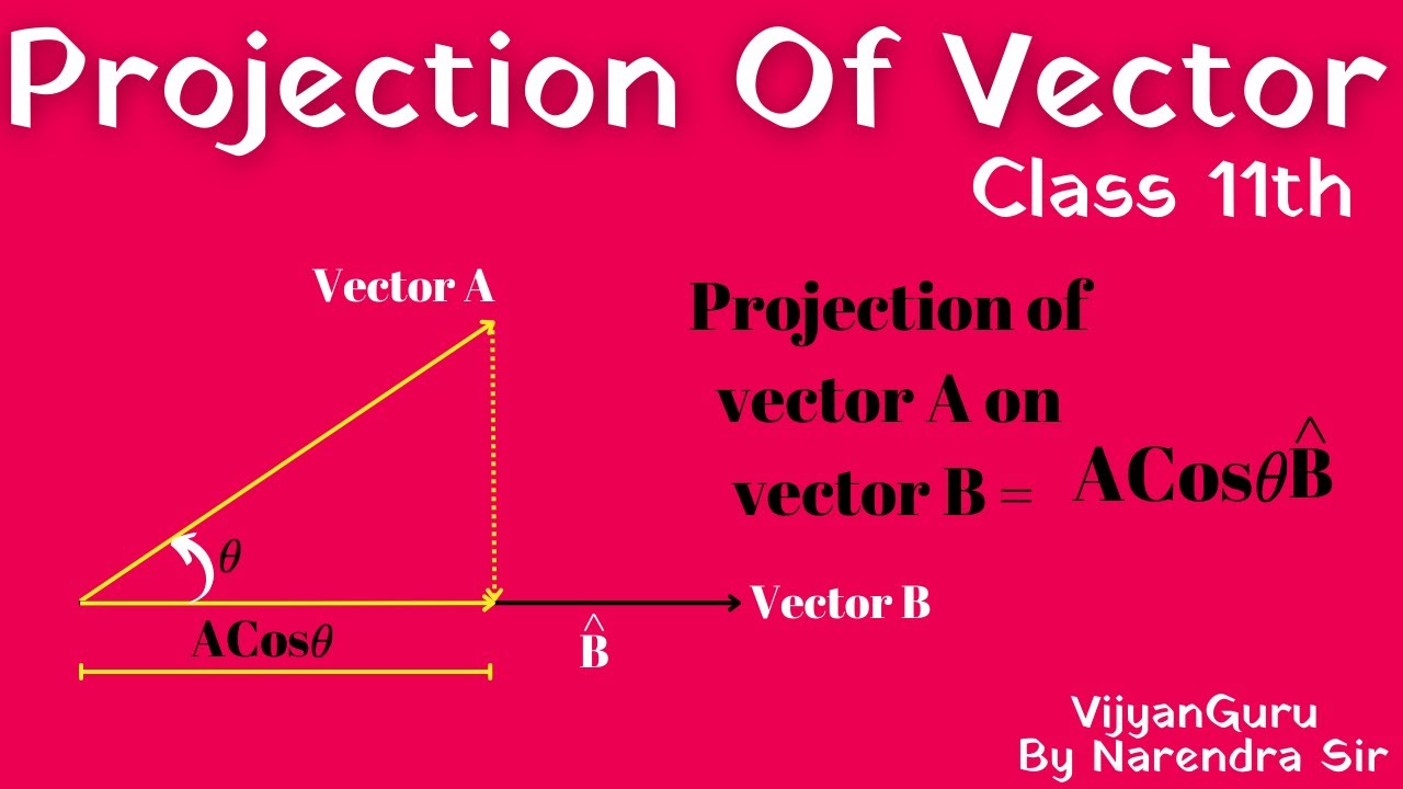 Projection Of Vector | Projection Of A Vector On Another Vector | Projection Of Vector Class 11