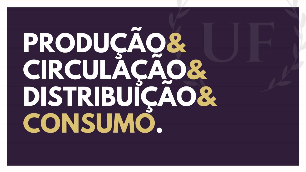 Como Surgem os FENÔMENOS ECONÔMICOS: Produção, Circulação, Distribuição e Consumo