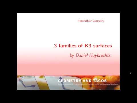 3 families of K3 surfaces - Daniel Huybrechts