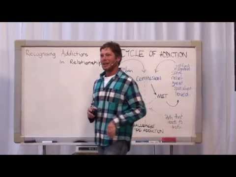 20140731 Recognizing Addictions In Relationships