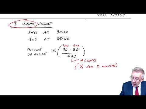 Interest rate risk management (1) Part 2 - ACCA (AFM) lectures