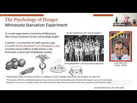 Hunger: Why Diets, Drugs and Surgeries Fail