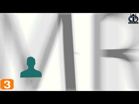 7 personat nën hijen e Arshit të Allahut - H A D I T H