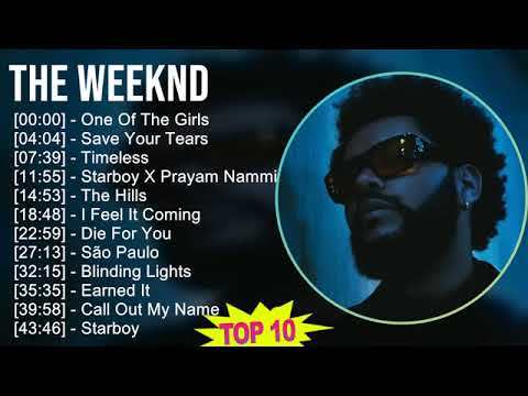 🎤 The Weeknd Playlist 2025 🌃 | Award-Winning US-UK R&B & Pop Anthems 🏆