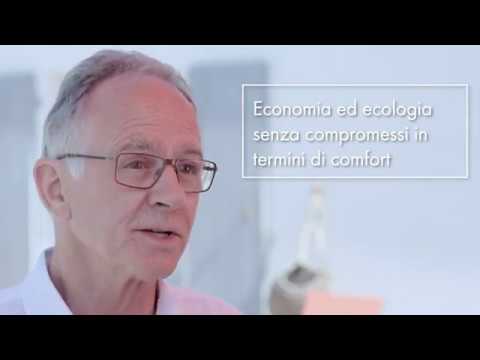 Видеообзор