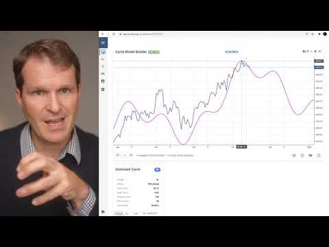 Market Cycles Report: Nov 15, 2021 - Live!