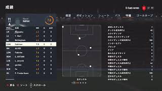 FIFA23 COPA RAL