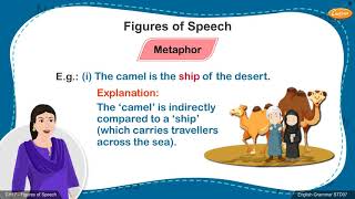 Grade 7 English - Figures of Speech