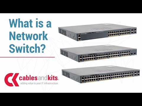 What is a Network Switch?