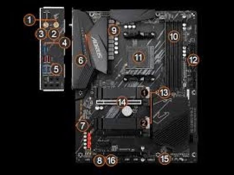 Gigabyte B550 AORUS ELITE AX V2