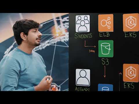 Alef Education Building an Adaptive Learning System for K12 Students using AWS