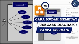 Tutorial UML : Cara Membuat Use Case Diagram di Draw.io