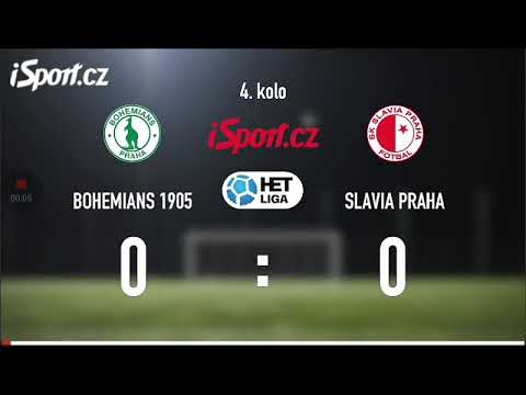 Bohemians Praha 1905-sk Slavia Praha 0:0