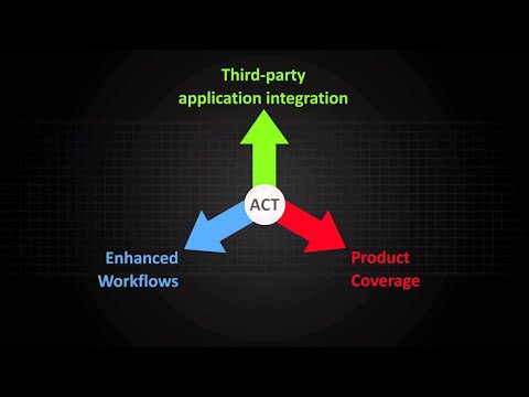 Ansys ACT : outil de personnalisation de l'environnement Ansys