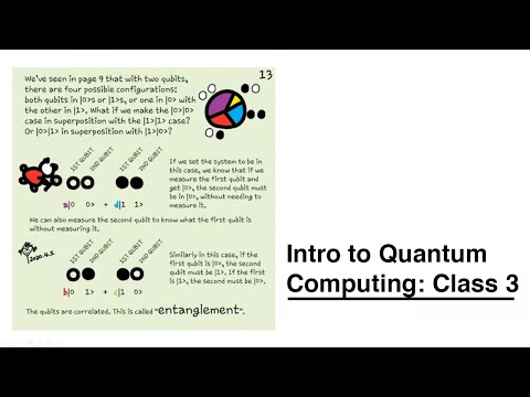 HackadayU: Intro to Quantum Computing - Entanglements Class 3.1