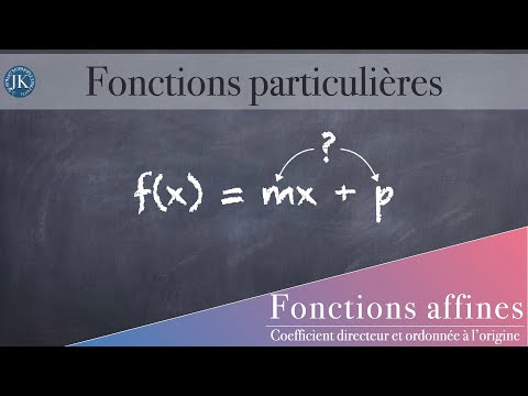 Déterminer l'expression littérale d'une fonction affine