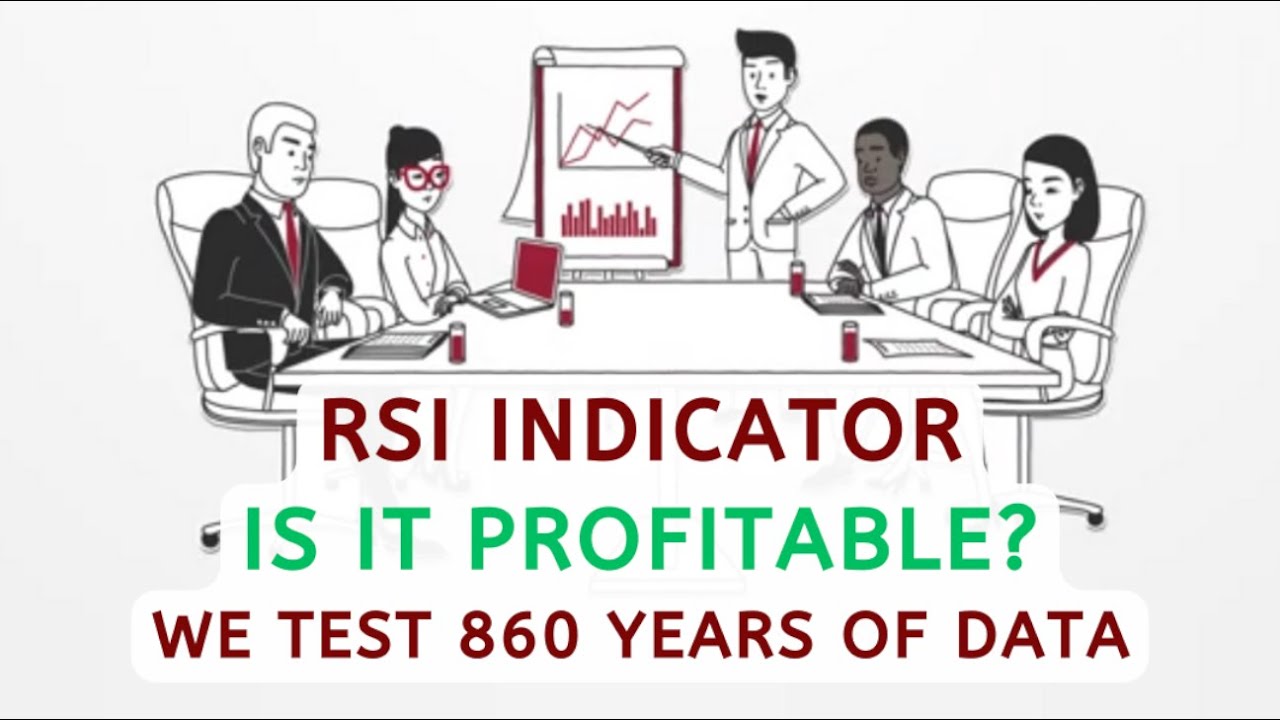 RSI Indicator: 820 Years of Data tested! Is RSI The Best Way to Trade Stocks?