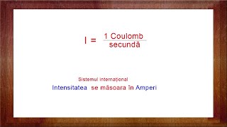 Intensitatea electrica
