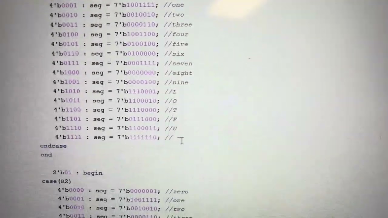 Digital Circuits Lab Final Presentation (Rivera/Rutherford)