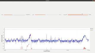 Gnuradio | signal Filtering