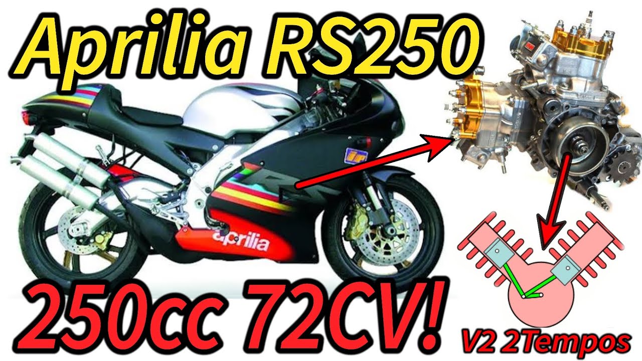 Aprilia RS250 - 72cv com 250cc - Motor V2 2 Tempos! História e Funcionamento!