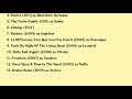 Karina Testa Movies List Karina Testa Filmography Of Karina Testa