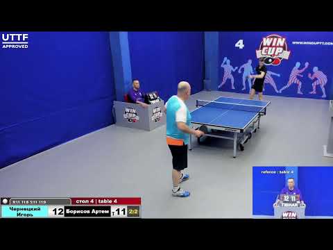 18:30 Чернецкий Игорь 2-3 Борисов Артем   стол 4 Юг-3  06.04.21