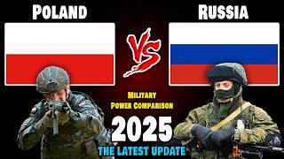 Poland vs Russia Military Power Comparison 2025 | Russia vs Poland Military Power 2025