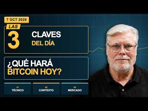 Bitcoin en zona de toma de beneficios, con objetivo a corto en 87,496 dólares