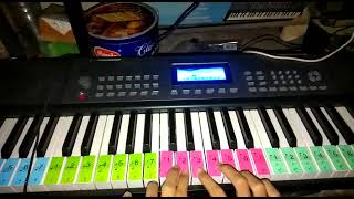 Download lagu tutorial cara main piano no comment begini caranya mp3
