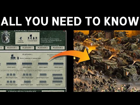 How To Start a Warhammer 40K Astra Militarum Army