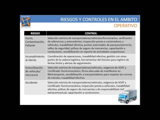 CAPACITACION EN SEGURIDAD INTEGRAL 