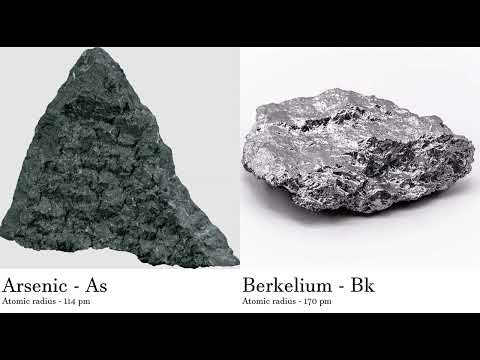 Arsenic - As vs Berkelium - Bk Comparing Element attributes Atoms