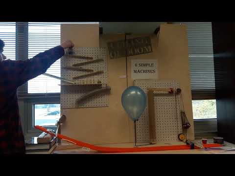 6 Simple Machines Balloon Pop