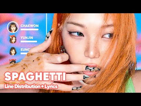 LE SSERAFIM - SPAGHETTI (feat. j-hope of BTS) (Line Distribution + Lyrics Karaoke) PATREON REQUESTED