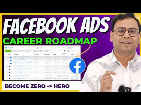 The SEO Keyword types that turn clicks into conversions Umar Tazkeer