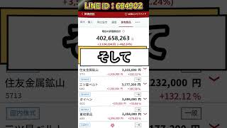 #日本株 #株式投資 #日経平均 #投資初心者 #資産運用 #高配当株#注目銘柄 #おすすめ銘柄 #日本株分析 #free